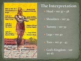  Head – ver 37 – 38
 Shoulders – ver 39
 Tummy – ver 39
 Legs – ver 40
 Toes – ver 41 - 43
 God’s Kingdom – ver
44-45
 