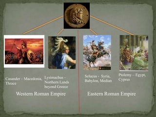 Selucus - Syria,
Babylon, Median
Ptolemy – Egypt,
Cyprus
Eastern Roman Empire
Casander – Macedonia,
Thrace
Lysimachus –
Northern Lands
beyond Greece
Western Roman Empire
 