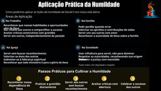 Aplicação Prática da Humildade
Como podemos aplicar as lições de humildade de Daniel 5 em nossa vida diária:
Áreas de Aplicação
No Trabalho
Reconhecer que nossas habilidades e oportunidades
vêm de Deus
Dar crédito aos outros e compartilhar o sucesso
Aceitar críticas construtivas com gratidão
Servir aos outros, independentemente da posição
Na Família
Pedir perdão quando errar
Valorizar as opiniões e contribuições de todos
Servir uns aos outros com amor
Reconhecer a autoridade de Deus sobre a família
Na Igreja
Servir sem buscar reconhecimento
Valorizar os dons dos outros
Submeter-se à liderança espiritual
Reconhecer que todo ministério é para a glória de Deus
Na Sociedade
Usar influência para servir, não para dominar
Respeitar as autoridades, reconhecendo sua origem
divina
Defender a justiça com mansidão
Tratar todos com dignidade e respeito
Passos Práticos para Cultivar a Humildade
1
Reconhecer nossa
dependência de
Deus
2
Praticar a gratidão
diariamente
3
Servir aos outros
sem buscar
reconhecimento
4
Aceitar críticas com
abertura
5
Celebrar o sucesso
dos outros
 