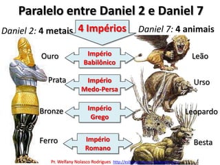 Paralelo entre Daniel 2 e Daniel 74 ImpériosDaniel 7:4 animaisDaniel 2:4 metaisImpério BabilônicoOuroLeãoPrataImpério Medo-PersaUrsoImpério GregoBronzeLeopardoImpério RomanoFerroBestaPr. Welfany NolascoRodrigues  http://esbocopregacao.blogspot.com/