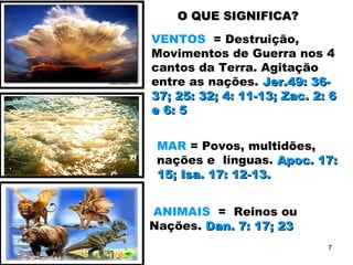 O QUE SIGNIFICA?O QUE SIGNIFICA?
VENTOS = Destruição,
Movimentos de Guerra nos 4
cantos da Terra. Agitação
entre as nações. Jer.49: 36-Jer.49: 36-
37; 25: 32; 4: 11-13; Zac. 2: 637; 25: 32; 4: 11-13; Zac. 2: 6
e 6: 5e 6: 5
MAR = Povos, multidões,
nações e línguas. Apoc. 17:Apoc. 17:
15; Isa. 17: 12-13.15; Isa. 17: 12-13.
ANIMAIS = Reinos ou
Nações. Dan. 7: 17; 23Dan. 7: 17; 23
7
 