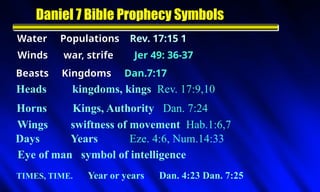 DANIEL_7-A_THE_4_BEASTS ppt, pdf, education | PPTX