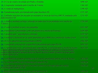 17.17. O Uso de rosário inventado por Pedro o Ermitão.O Uso de rosário inventado por Pedro o Ermitão. 1090 AD1090 AD
18.18. A inquisição instituída pelo Concílio de Verona.A inquisição instituída pelo Concílio de Verona. 1184 AD1184 AD
19.19. A venda de indulgências.A venda de indulgências. 1190 AD1190 AD
20.20. Transubstanciação, proclamada pelo papa Inocêncio III.Transubstanciação, proclamada pelo papa Inocêncio III. 1215 AD1215 AD
21.21. Confissão auricular dos pecados ao sacerdote ao invés de fazê-lo a DEUS, instituído peloConfissão auricular dos pecados ao sacerdote ao invés de fazê-lo a DEUS, instituído pelo
papa Inocêncio III.papa Inocêncio III.
1215 AD1215 AD
22.22. A Bíblia é proibida ao leigo, colocada no index dos livros proibidos no Concílio deA Bíblia é proibida ao leigo, colocada no index dos livros proibidos no Concílio de
Valência.Valência.
1229 AD1229 AD
23.23. O vinho é proibido ao povo na comunhão.O vinho é proibido ao povo na comunhão. 1414 AD1414 AD
24.24. O purgatório é proclamado como um dogma no Concílio de Florença.O purgatório é proclamado como um dogma no Concílio de Florença. 1439 AD1439 AD
25.25. A doutrina dos 7 sacramentos é afirmada.A doutrina dos 7 sacramentos é afirmada. 1439 AD1439 AD
26.26. A tradição é declarada ser de igual autoridade que a Bíblia no Concílio de Trento (5-6a)A tradição é declarada ser de igual autoridade que a Bíblia no Concílio de Trento (5-6a) 1545 AD1545 AD
27.27. Os livros apócrifos são acrescentados à Bíblia.Os livros apócrifos são acrescentados à Bíblia. 1546 AD1546 AD
28.28. A imaculada conceição da virgem Maria proclamada pelo papa Pio IX.A imaculada conceição da virgem Maria proclamada pelo papa Pio IX. 1854 AD1854 AD
29.29. A Apostila dos Erros – proclamada pelo papa Pio IX , e ratificada pelo Concílio Vaticano;A Apostila dos Erros – proclamada pelo papa Pio IX , e ratificada pelo Concílio Vaticano;
condena a liberdade religiosa, de consciência, de imprensa, de expressão e as descobertascondena a liberdade religiosa, de consciência, de imprensa, de expressão e as descobertas
científicas são desaprovadas pela Igreja de Roma; declara o poder temporal do papa sobrecientíficas são desaprovadas pela Igreja de Roma; declara o poder temporal do papa sobre
todos os líderes civis.todos os líderes civis.
1864 AD1864 AD
30.30. A infalibilidade do papa em matéria de fé e moral, proclamada pelo Concílio Vaticano.A infalibilidade do papa em matéria de fé e moral, proclamada pelo Concílio Vaticano. 1870 AD1870 AD
31.31. As escolas públicas são condenadas pelo papa Pio XI.As escolas públicas são condenadas pelo papa Pio XI. 1930 AD1930 AD
32.32. A ascensão da virgem Maria ( a ascensão corporal ao céu logo após sua morte)A ascensão da virgem Maria ( a ascensão corporal ao céu logo após sua morte)
proclamada pelo papa Pio XII.proclamada pelo papa Pio XII.
1950 AD1950 AD
33.33. Maria proclamada mãe da igreja, pelo Papa Paulo VI.Maria proclamada mãe da igreja, pelo Papa Paulo VI. 1965 AD1965 AD
2727
 