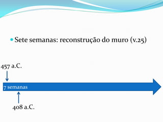  Sete semanas: reconstrução do muro (v.25)
457 a.C.
408 a.C.
7 semanas
 