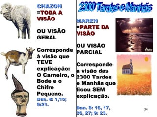 CHAZONCHAZON
==TODA ATODA A
VISÃOVISÃO
OU VISÃOOU VISÃO
GERALGERAL
CorrespondeCorresponde
à visão queà visão que
TEVETEVE
explicação:explicação:
O Carneiro, oO Carneiro, o
Bode e oBode e o
ChifreChifre
Pequeno.Pequeno.
Dan. 8: 1,15;Dan. 8: 1,15;
9:21.9:21.
MAREHMAREH
==PARTE DAPARTE DA
VISÃOVISÃO
OU VISÃOOU VISÃO
PARCIALPARCIAL
CorrespondeCorresponde
à visão dasà visão das
2300 Tardes2300 Tardes
e Manhãs quee Manhãs que
ficou SEMficou SEM
explicação.explicação.
Dan. 8: 16, 17,Dan. 8: 16, 17,
26, 27; 9: 23.26, 27; 9: 23.
34
 