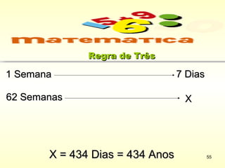 1 Semana1 Semana
X = 434 Dias = 434 AnosX = 434 Dias = 434 Anos
Regra de TrêsRegra de Três
7 Dias7 Dias
XX62 Semanas62 Semanas
55
 
