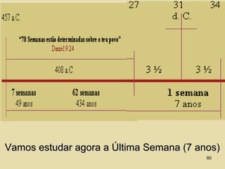 Vamos estudar agora a Última Semana (7 anos)Vamos estudar agora a Última Semana (7 anos)
60
 
