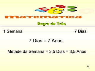 1 Semana1 Semana
Regra de TrêsRegra de Três
7 Dias7 Dias
7 Dias = 7 Anos7 Dias = 7 Anos
Metade da Semana = 3,5 Dias = 3,5 AnosMetade da Semana = 3,5 Dias = 3,5 Anos
66
 