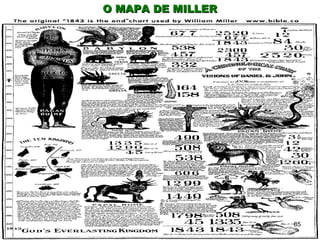 O MAPA DE MILLERO MAPA DE MILLER
85
 