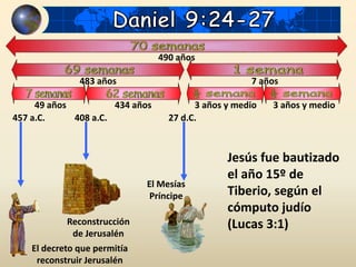 El decreto que permitía
reconstruir Jerusalén
Reconstrucción
de Jerusalén
El Mesías
Príncipe
457 a.C. 408 a.C. 27 d.C.
490 años
483 años 7 años
49 años 434 años 3 años y medio 3 años y medio
Jesús fue bautizado
el año 15º de
Tiberio, según el
cómputo judío
(Lucas 3:1)
 