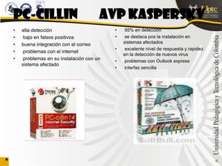 PC-CILLIN                             AVP KASPERSKV
•   alta detección                        •    95% en detección
•    bajo en falsos positivos             •    se destaca pos la instalación en
•   buena integración con el correo           sistemas afectados
                                          •    excelente nivel de respuesta y rapidez
•    problemas con el internet
                                              en la detección de nuevos virus
•    problemas en su instalación con un   •    problemas con Outlook express
    sistema afectado
                                          •    interfaz sencilla
 