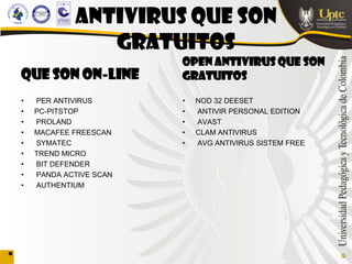 ANTIVIRUS QUE SON
               GRATUITOS
                        OPEN ANTIVIRUS QUE SON
QUE SON ON-LINE         GRATUITOS

•   PER ANTIVIRUS       •   NOD 32 DEESET
•   PC-PITSTOP          •   ANTIVIR PERSONAL EDITION
•   PROLAND             •   AVAST
•   MACAFEE FREESCAN    •   CLAM ANTIVIRUS
•   SYMATEC             •   AVG ANTIVIRUS SISTEM FREE
•   TREND MICRO
•   BIT DEFENDER
•   PANDA ACTIVE SCAN
•   AUTHENTIUM
 