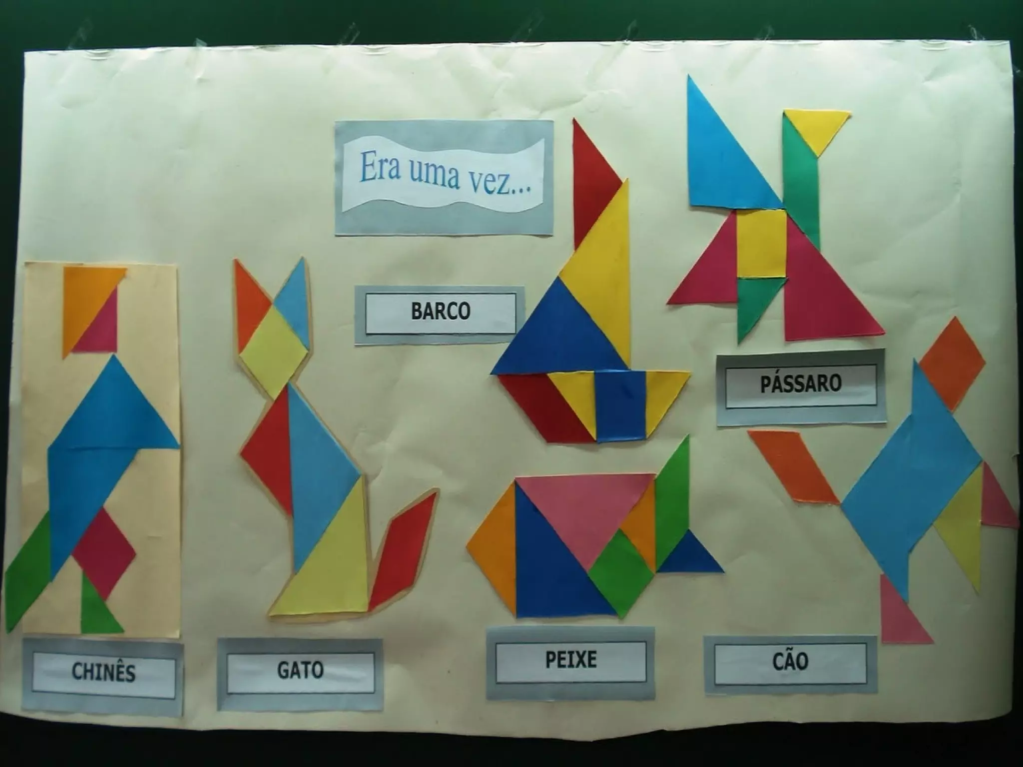 Primeiros elementos da Geometria