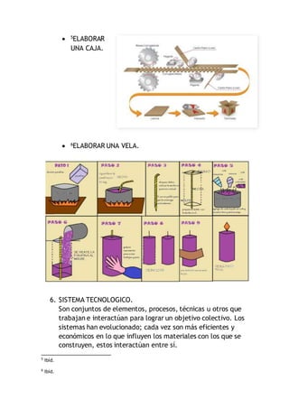  5
ELABORAR
UNA CAJA.
 6
ELABORAR UNA VELA.
6. SISTEMA TECNOLOGICO.
Son conjuntos de elementos, procesos, técnicas u otros que
trabajan e interactúan para lograr un objetivo colectivo. Los
sistemas han evolucionado; cada vez son más eficientes y
económicos en lo que influyen los materiales con los que se
construyen, estos interactúan entre sí.
5
Ibíd.
6
Ibíd.
 