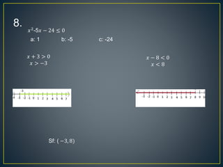 𝑥2
-5𝑥 − 24 ≤ 0
8.
a: 1 b: -5 c: -24
𝑥 + 3 > 0
𝑥 > −3
𝑥 − 8 < 0
𝑥 < 8
Sf: ( −3, 8)
 