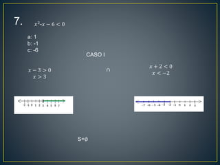 7. 𝑥2
-𝑥 − 6 < 0
a: 1
b: -1
c: -6
CASO I
𝑥 − 3 > 0
𝑥 > 3
𝑥 + 2 < 0
𝑥 < −2
∩
S=∅
 