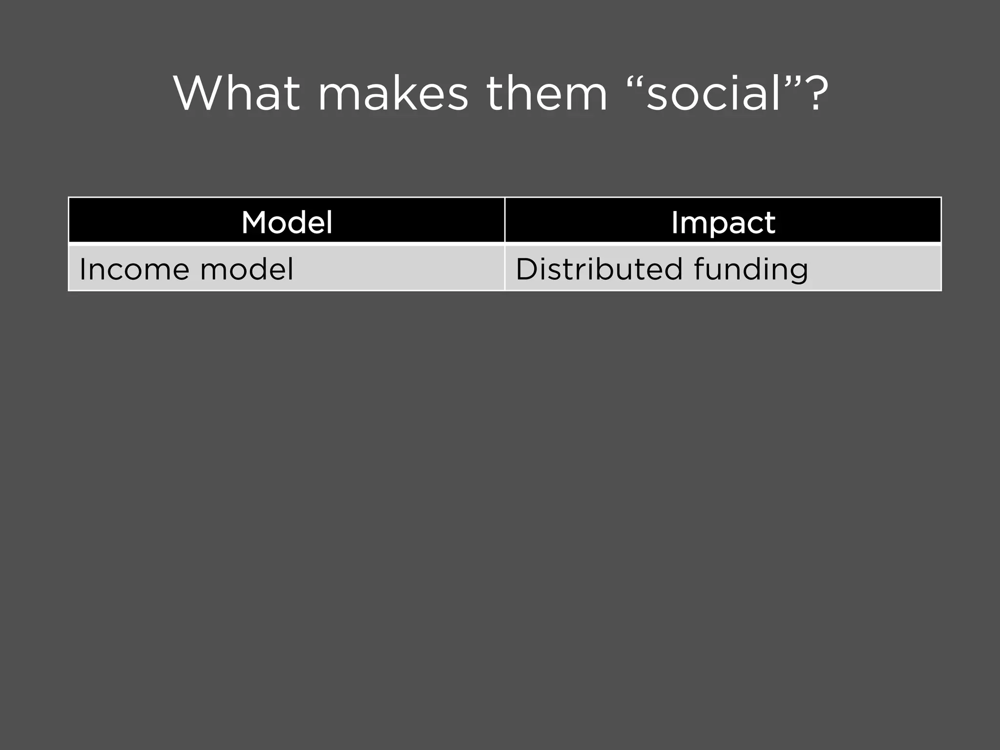 What makes them “social”?
Model Impact
Income model Distributed funding
 