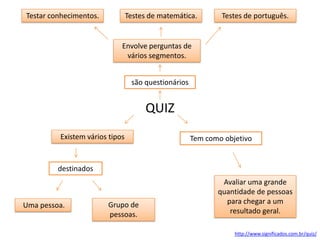 Testar conhecimentos.

Testes de matemática.

Testes de português.

Envolve perguntas de
vários segmentos.
são questionários

QUIZ
Existem vários tipos

Tem como objetivo

destinados

Uma pessoa.

Grupo de
pessoas.

Avaliar uma grande
quantidade de pessoas
para chegar a um
resultado geral.
http://www.significados.com.br/quiz/

 