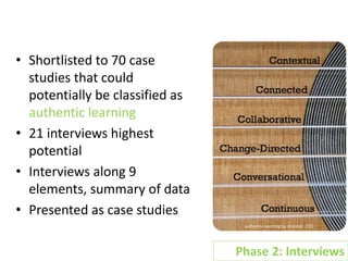• Shortlisted to 70 case
studies that could
potentially be classified as
authentic learning
• 21 interviews highest
potential
• Interviews along 9
elements, summary of data
• Presented as case studies
Phase 2: Interviews
authentic learning by shareski (CC)
 