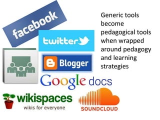 Cloud-based tools
Generic tools
become
pedagogical tools
when wrapped
around pedagogy
and learning
strategies
 