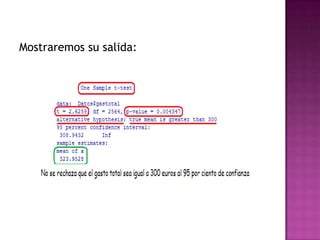 Mostraremos su salida:

 