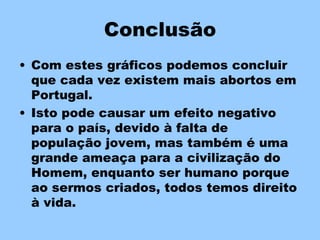 Conclusão
• Com estes gráficos podemos concluir
  que cada vez existem mais abortos em
  Portugal.
• Isto pode causar um efeito negativo
  para o país, devido à falta de
  população jovem, mas também é uma
  grande ameaça para a civilização do
  Homem, enquanto ser humano porque
  ao sermos criados, todos temos direito
  à vida.
 