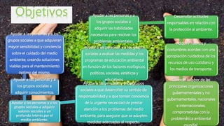Ayudar a las personas y a los
grupos sociales a que adquieran
mayor sensibilidad y conciencia
sobre el cuidado del medio
ambiente, creando soluciones
viables para el mantenimiento
óptimo del mismo.
Ayudar a las personas y a
los grupos sociales a
adquirir conocimientos.
Ayudar a las personas y a los
grupos sociales a adquirir
valores sociales y un
profundo interés por el
medio ambiente.
Ayudar a las personas y a los grupos
sociales a que desarrollen su sentido de
responsabilidad y a que tomen conciencia
de la urgente necesidad de prestar
atención a los problemas del medio
ambiente, para asegurar que se adopten
medidas adecuadas al respecto.
Ayudar a las personas y a los grupos
sociales a evaluar las medidas y los
programas de educación ambiental
en función de los factores ecológicos,
políticos, sociales, estéticos y
educativos.
Ayudar a las personas y a
los grupos sociales a
adquirir las habilidades
necesarias para resolver los
problemas ambientales.
Desarrollar actitudes
responsables en relación con
la protección al ambiente.
Adquirir hábitos y
costumbres acordes con una
apropiación cuidadosa de los
recursos de uso cotidiano y
los medios de transporte.
Conocer la labor de las
principales organizaciones
gubernamentales y no
gubernamentales, nacionales
e internacionales,
comprometidas con la
problemática ambiental
 