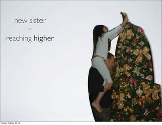 new sister
=
reaching higher

Friday, October 25, 13

 