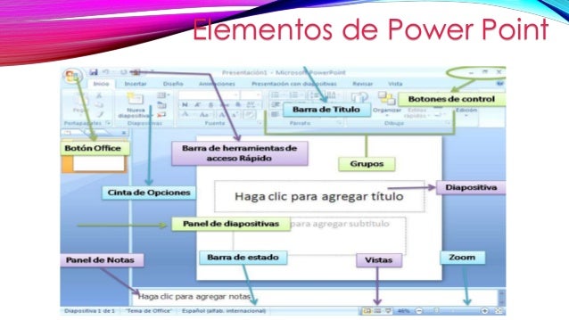 Resultado de imagen de POWER POINT