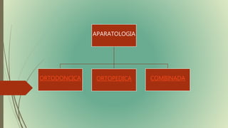 APARATOLOGIA
ORTODONCICA ORTOPEDICA COMBINADA
 