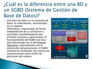    Una base de datos es un conjunto de
    datos no redundantes, almacenados
    en un soporte
    informático, organizados de forma
    independiente de su utilización y
    accesibles simultáneamente por
    distintos usuarios y aplicaciones. El
    funcionamiento del SGBD está muy
    interrelacionado con el del Sistema
    Operativo, especialmente con el
    sistema de comunicaciones. El SGBD
    utilizará las facilidades del sistema de
    comunicaciones para recibir las
    peticiones del usuario.
 