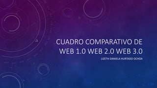 CUADRO COMPARATIVO DE
WEB 1.0 WEB 2.0 WEB 3.0
LIZETH DANIELA HURTADO OCHOA
 