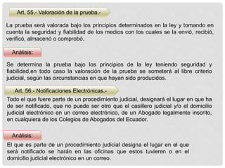 Art. 55.- Valoración de la prueba.-
Art. 56.- Notificaciones Electrónicas.-
Análisis:
Análisis:
La prueba será valorada bajo los principios determinados en la ley y tomando en
cuenta la seguridad y fiabilidad de los medios con los cuales se la envió, recibió,
verificó, almacenó o comprobó.
Se determina la prueba bajo los principios de la ley teniendo seguridad y
fiabilidad,en todo caso la valoración de la prueba se someterá al libre criterio
judicial, según las circunstancias en que hayan sido producidos.
Todo el que fuere parte de un procedimiento judicial, designará el lugar en que ha
de ser notificado, que no puede ser otro que el casillero judicial y/o el domicilio
judicial electrónico en un correo electrónico, de un Abogado legalmente inscrito,
en cualquiera de los Colegios de Abogados del Ecuador.
El que es parte de un procedimiento judicial designa el lugar en el que
será notificado se harán en las oficinas que estos tuvieren o en el
domicilio judicial electrónico en un correo.
 