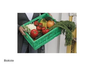 Biokiste