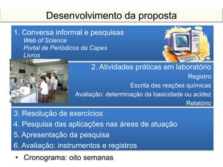3. Resolução de exercícios
4. Pesquisa das aplicações nas áreas de atuação
5. Apresentação da pesquisa
6. Avaliação: instrumentos e registros
1. Conversa informal e pesquisas
Web of Science
Portal de Periódicos da Capes
Livros
• Cronograma: oito semanas
Desenvolvimento da proposta
2. Atividades práticas em laboratório
Registro
Escrita das reações químicas
Avaliação: determinação da basicidade ou acidez
Relatório
 