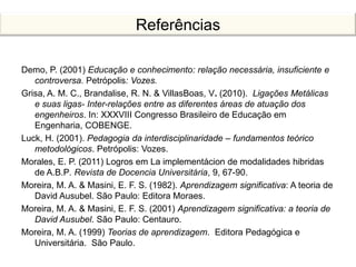 Demo, P. (2001) Educação e conhecimento: relação necessária, insuficiente e
controversa. Petrópolis: Vozes.
Grisa, A. M. C., Brandalise, R. N. & VillasBoas, V. (2010). Ligações Metálicas
e suas ligas- Inter-relações entre as diferentes áreas de atuação dos
engenheiros. In: XXXVIII Congresso Brasileiro de Educação em
Engenharia, COBENGE.
Luck, H. (2001). Pedagogia da interdisciplinaridade – fundamentos teórico
metodológicos. Petrópolis: Vozes.
Morales, E. P. (2011) Logros em La implementácion de modalidades hibridas
de A.B.P. Revista de Docencia Universitária, 9, 67-90.
Moreira, M. A. & Masini, E. F. S. (1982). Aprendizagem significativa: A teoria de
David Ausubel. São Paulo: Editora Moraes.
Moreira, M. A. & Masini, E. F. S. (2001) Aprendizagem significativa: a teoria de
David Ausubel. São Paulo: Centauro.
Moreira, M. A. (1999) Teorias de aprendizagem. Editora Pedagógica e
Universitária. São Paulo.
Referências
 
