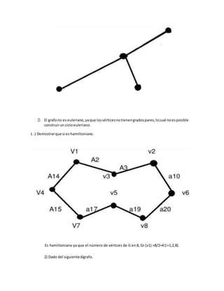 El grafono es euleriano,yaque losvérticesnotienengradospares,locual noesposible
construirun cicloeuleriano.
L -) Demostrarque si es hamiltoniano.
Es hamiltoniano ya que el número de vértices de G en 8, Gr (v1) >8/2=4 (i=1,2,8).
2) Dado del siguientedígrafo.
 