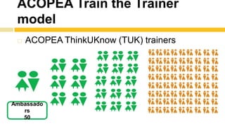 ACOPEA Train the Trainer
model
Ambassado
rs
50
 ACOPEA ThinkUKnow (TUK) trainers
 