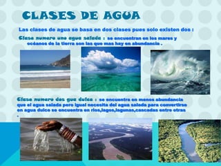 CLASES DE AGUA
Las clases de agua se basa en dos clases pues solo existen dos :
Clase numero uno agua salada : se encuentran en los mares y
    océanos de la tierra son las que mas hay en abundancia .




Clase numero dos gua dulce : se encuentra en menos abundancia
que el agua salada pero igual necesita del agua salada para convertirse
en agua dulce se encuentra en rios,lagos,lagunas,cascadas entre otras
.
 