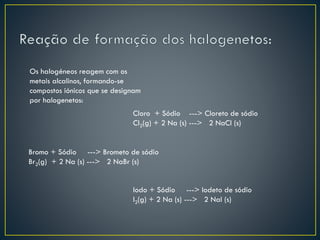 Os halogéneos reagem com os
metais alcalinos, formando-se
compostos iónicos que se designam
por halogenetos:
Cloro + Sódio ---> Cloreto de sódio
Cl2(g) + 2 Na (s) ---> 2 NaCl (s)
Bromo + Sódio ---> Brometo de sódio
Br2(g) + 2 Na (s) ---> 2 NaBr (s)
Iodo + Sódio ---> Iodeto de sódio
I2(g) + 2 Na (s) ---> 2 NaI (s)

 