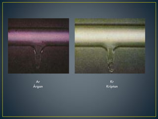 Ar
Árgon

Kr
Krípton

 