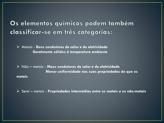 Metais - Bons condutores de calor e de eletricidade
Geralmente sólidos à temperatura ambiente

 Não – metais - Maus condutores de calor e de eletricidade
Menor uniformidade nas suas propriedades do que os
metais

 Semi – metais - Propriedades intermédias entre os metais e os não-metais

 