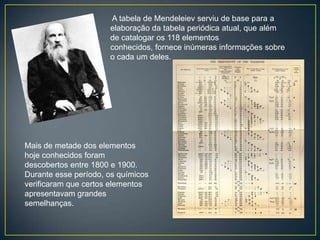 A tabela de Mendeleiev serviu de base para a
elaboração da tabela periódica atual, que além
de catalogar os 118 elementos
conhecidos, fornece inúmeras informações sobre
o cada um deles.

Mais de metade dos elementos
hoje conhecidos foram
descobertos entre 1800 e 1900.
Durante esse período, os químicos
verificaram que certos elementos
apresentavam grandes
semelhanças.

 