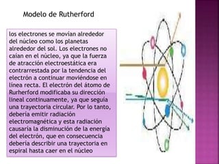 los electrones se movían alrededor
del núcleo como los planetas
alrededor del sol. Los electrones no
caían en el núcleo, ya que la fuerza
de atracción electroestática era
contrarrestada por la tendencia del
electrón a continuar moviéndose en
línea recta. El electrón del átomo de
Rurherford modificaba su dirección
lineal continuamente, ya que seguía
una trayectoria circular. Por lo tanto,
debería emitir radiación
electromagnética y esta radiación
causaría la disminución de la energía
del electrón, que en consecuencia
debería describir una trayectoria en
espiral hasta caer en el núcleo
Modelo de Rutherford
 