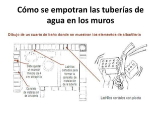 Cómo se empotran las tuberías de
       agua en los muros
 