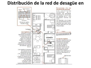 Distribución de la red de desagüe en
               la casa
 