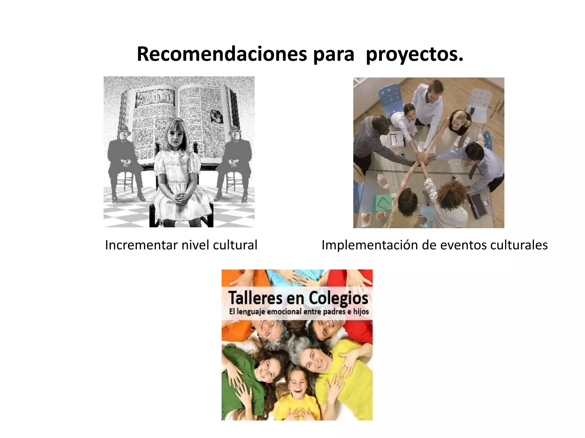 Recomendaciones para proyectos.
Incrementar nivel cultural Implementación de eventos culturales
