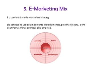 5. E-Marketing Mix
É o conceito base da teoria de marketing.
Ele consiste no uso de um conjunto de ferramentas, pelo marketeers , a fim
de atingir as metas definidas pela empresa.

 