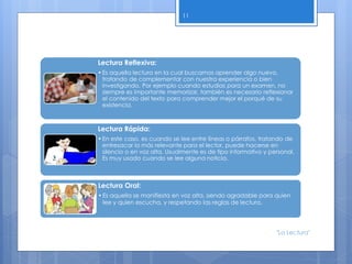 Lectura Reflexiva:
•Es aquella lectura en la cual buscamos aprender algo nuevo,
tratando de complementar con nuestra experiencia o bien
investigando. Por ejemplo cuando estudias para un examen, no
siempre es importante memorizar, también es necesario reflexionar
el contenido del texto para comprender mejor el porqué de su
existencia.
Lectura Rápida:
•En este caso, es cuando se lee entre líneas o párrafos, tratando de
entresacar lo más relevante para el lector, puede hacerse en
silencio o en voz alta. Usualmente es de tipo informativo y personal.
Es muy usado cuando se lee alguna noticia.
Lectura Oral:
•Es aquella se manifiesta en voz alta, siendo agradable para quien
lee y quien escucha, y respetando las reglas de lectura.
11
"La Lectura"
 