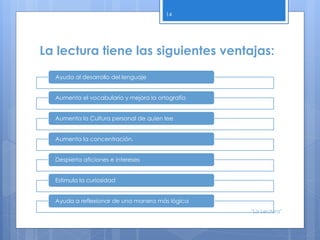 La lectura tiene las siguientes ventajas:
Ayuda al desarrollo del lenguaje
Aumenta el vocabulario y mejora la ortografía
Aumenta la Cultura personal de quien lee
Aumenta la concentración.
Despierta aficiones e intereses
Estimula la curiosidad
Ayuda a reflexionar de una manera más lógica
14
"La Lectura"
 